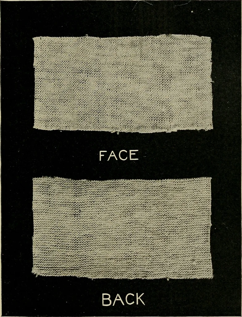 An illustration from Cyclopedia of textile work : a general reference library on cotton, woolen and worsted yarn manufacture, weaving, designing, chemistry and dyeing, finishing, knitting, and allied subjects, 1911, leaf 60