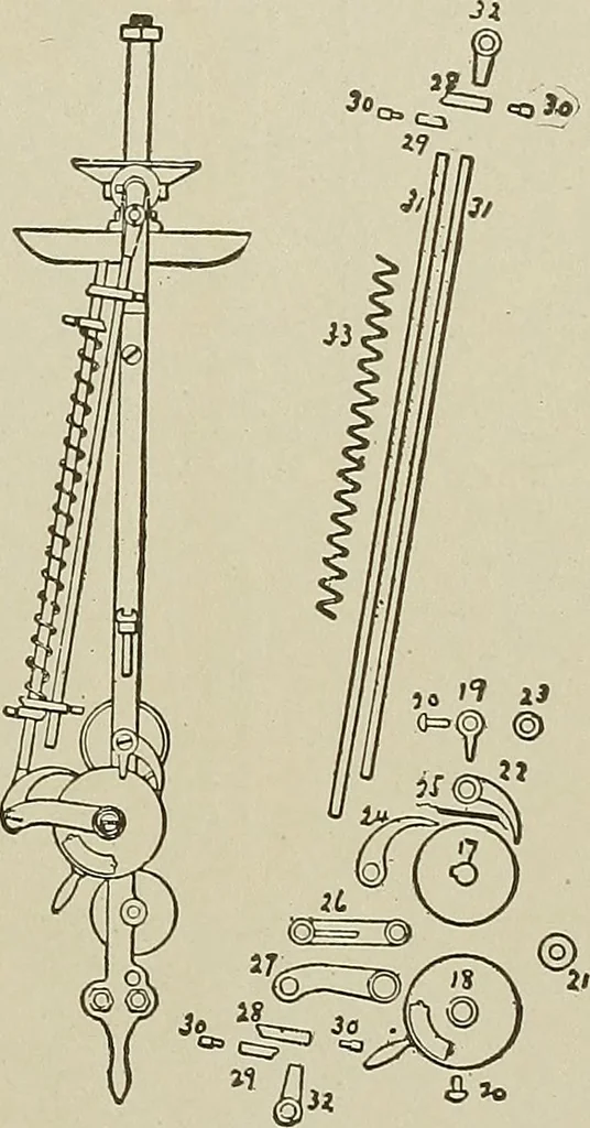 An illustration from Cyclopedia of textile work : a general reference library on cotton, woolen and worsted yarn manufacture, weaving, designing, chemistry and dyeing, finishing, knitting, and allied subjects, 1911, leaf 62