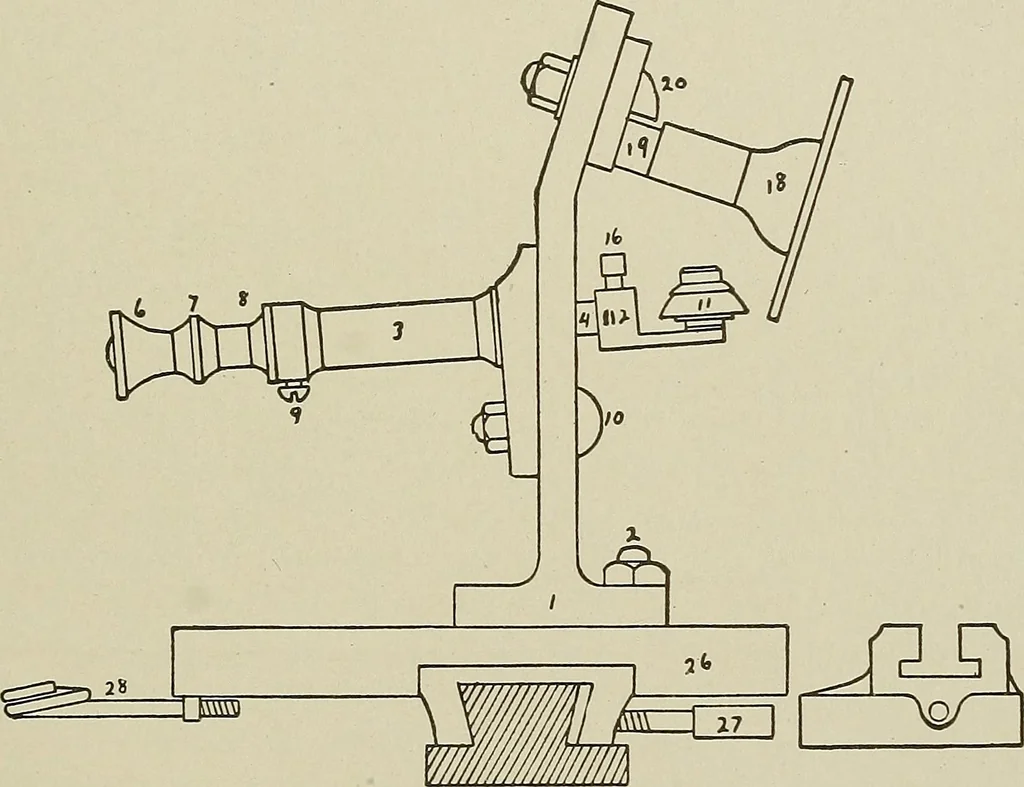 An illustration from Cyclopedia of textile work : a general reference library on cotton, woolen and worsted yarn manufacture, weaving, designing, chemistry and dyeing, finishing, knitting, and allied subjects, 1911, leaf 66