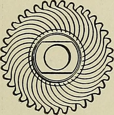 An illustration from Cyclopedia of textile work : a general reference library on cotton, woolen and worsted yarn manufacture, weaving, designing, chemistry and dyeing, finishing, knitting, and allied subjects, 1911, leaf 74