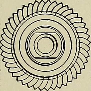 An illustration from Cyclopedia of textile work : a general reference library on cotton, woolen and worsted yarn manufacture, weaving, designing, chemistry and dyeing, finishing, knitting, and allied subjects, 1911, leaf 74