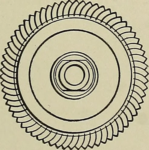 An illustration from Cyclopedia of textile work : a general reference library on cotton, woolen and worsted yarn manufacture, weaving, designing, chemistry and dyeing, finishing, knitting, and allied subjects, 1911, leaf 74