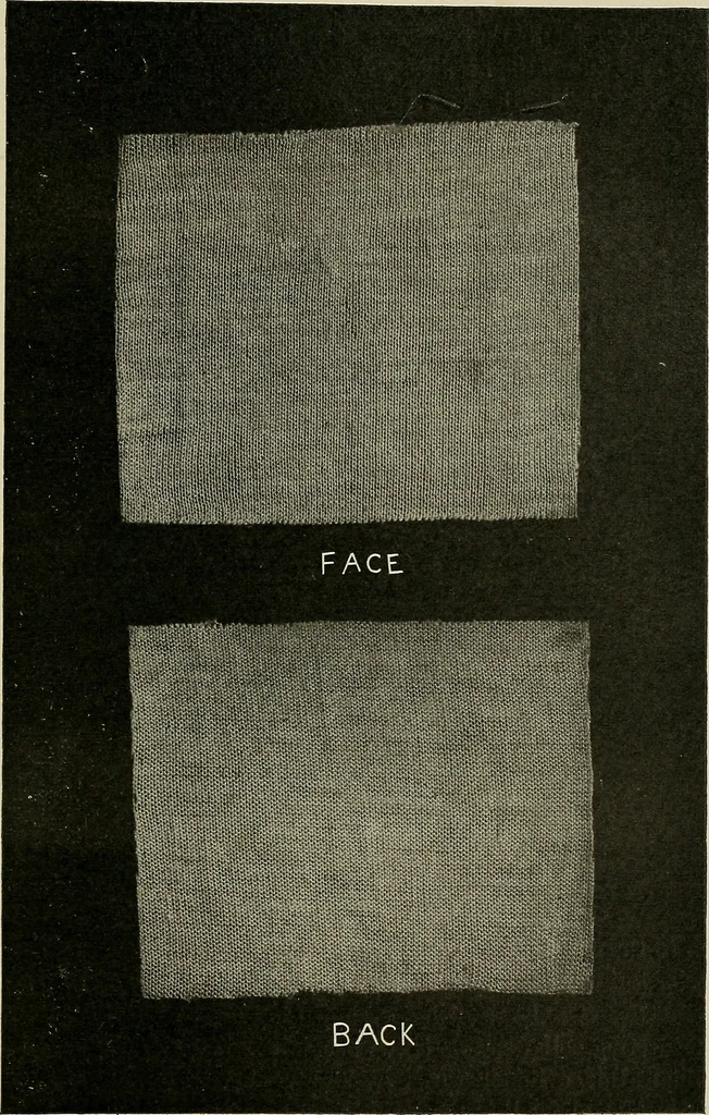 An illustration from Cyclopedia of textile work : a general reference library on cotton, woolen and worsted yarn manufacture, weaving, designing, chemistry and dyeing, finishing, knitting, and allied subjects, 1911, leaf 76