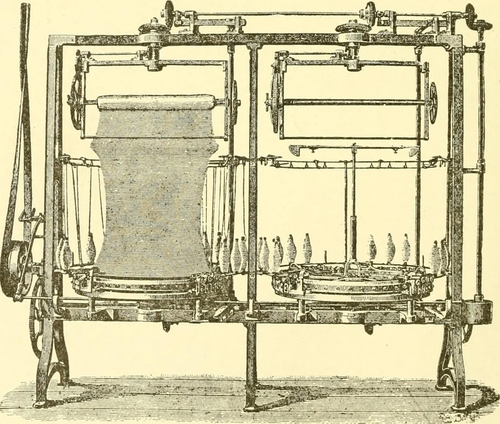 An illustration from Cyclopedia of textile work : a general reference library on cotton, woollen and worsted yarn manufacture, weaving, designing, chemistry and dyeing, finishing, knitting, and allied subjects, 1907, leaf 100