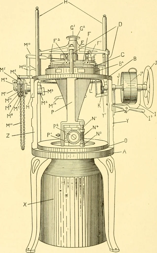 An illustration from Cyclopedia of textile work : a general reference library on cotton, woollen and worsted yarn manufacture, weaving, designing, chemistry and dyeing, finishing, knitting, and allied subjects, 1907, leaf 124