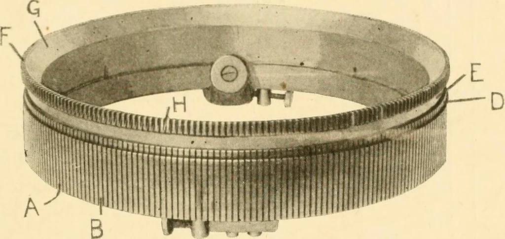 An illustration from Cyclopedia of textile work : a general reference library on cotton, woollen and worsted yarn manufacture, weaving, designing, chemistry and dyeing, finishing, knitting, and allied subjects, 1907, leaf 125
