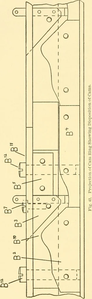 An illustration from Cyclopedia of textile work : a general reference library on cotton, woollen and worsted yarn manufacture, weaving, designing, chemistry and dyeing, finishing, knitting, and allied subjects, 1907, leaf 126