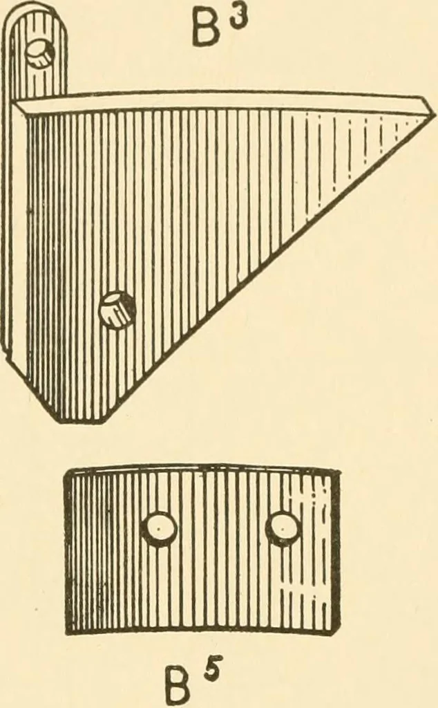 An illustration from Cyclopedia of textile work : a general reference library on cotton, woollen and worsted yarn manufacture, weaving, designing, chemistry and dyeing, finishing, knitting, and allied subjects, 1907, leaf 127