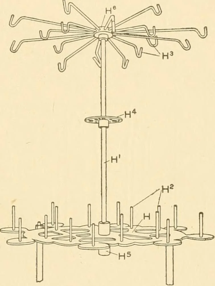 An illustration from Cyclopedia of textile work : a general reference library on cotton, woollen and worsted yarn manufacture, weaving, designing, chemistry and dyeing, finishing, knitting, and allied subjects, 1907, leaf 135