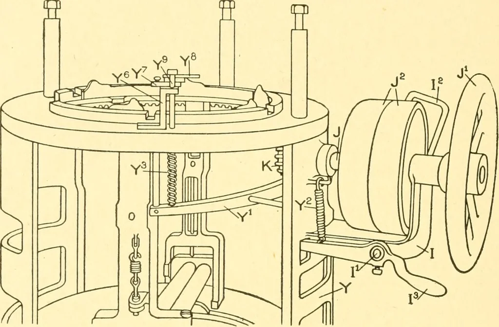 An illustration from Cyclopedia of textile work : a general reference library on cotton, woollen and worsted yarn manufacture, weaving, designing, chemistry and dyeing, finishing, knitting, and allied subjects, 1907, leaf 136