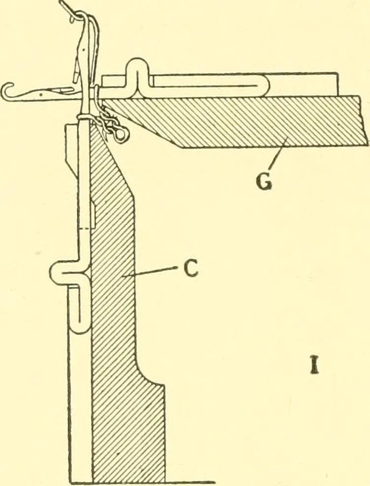 An illustration from Cyclopedia of textile work : a general reference library on cotton, woollen and worsted yarn manufacture, weaving, designing, chemistry and dyeing, finishing, knitting, and allied subjects, 1907, leaf 142