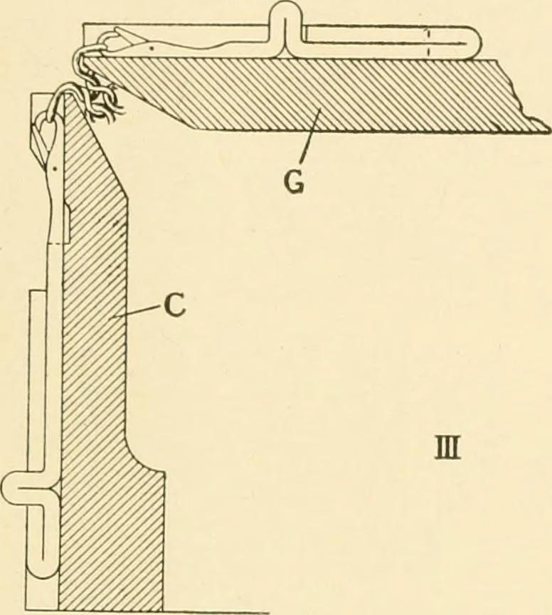 An illustration from Cyclopedia of textile work : a general reference library on cotton, woollen and worsted yarn manufacture, weaving, designing, chemistry and dyeing, finishing, knitting, and allied subjects, 1907, leaf 143