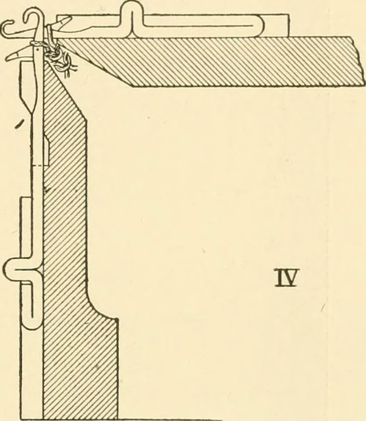 An illustration from Cyclopedia of textile work : a general reference library on cotton, woollen and worsted yarn manufacture, weaving, designing, chemistry and dyeing, finishing, knitting, and allied subjects, 1907, leaf 143