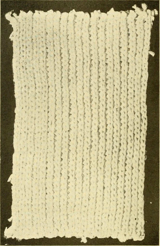 An illustration from Cyclopedia of textile work : a general reference library on cotton, woollen and worsted yarn manufacture, weaving, designing, chemistry and dyeing, finishing, knitting, and allied subjects, 1907, leaf 144
