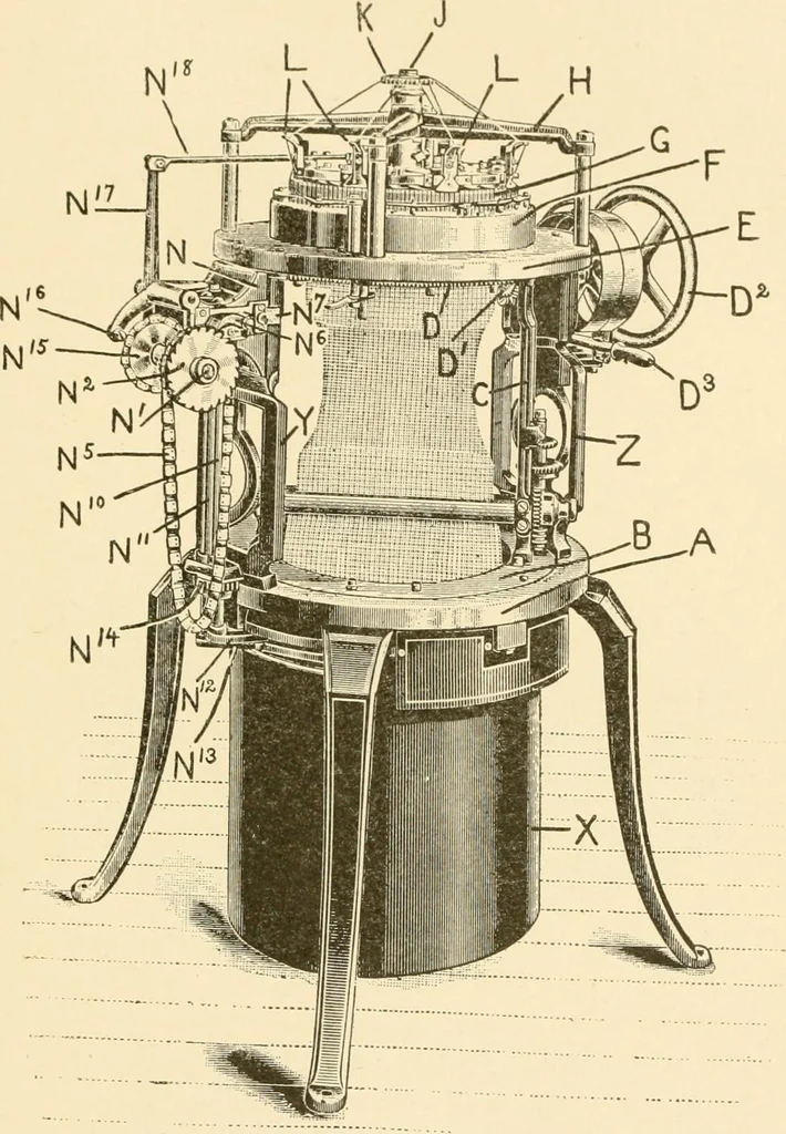 An illustration from Cyclopedia of textile work : a general reference library on cotton, woollen and worsted yarn manufacture, weaving, designing, chemistry and dyeing, finishing, knitting, and allied subjects, 1907, leaf 147