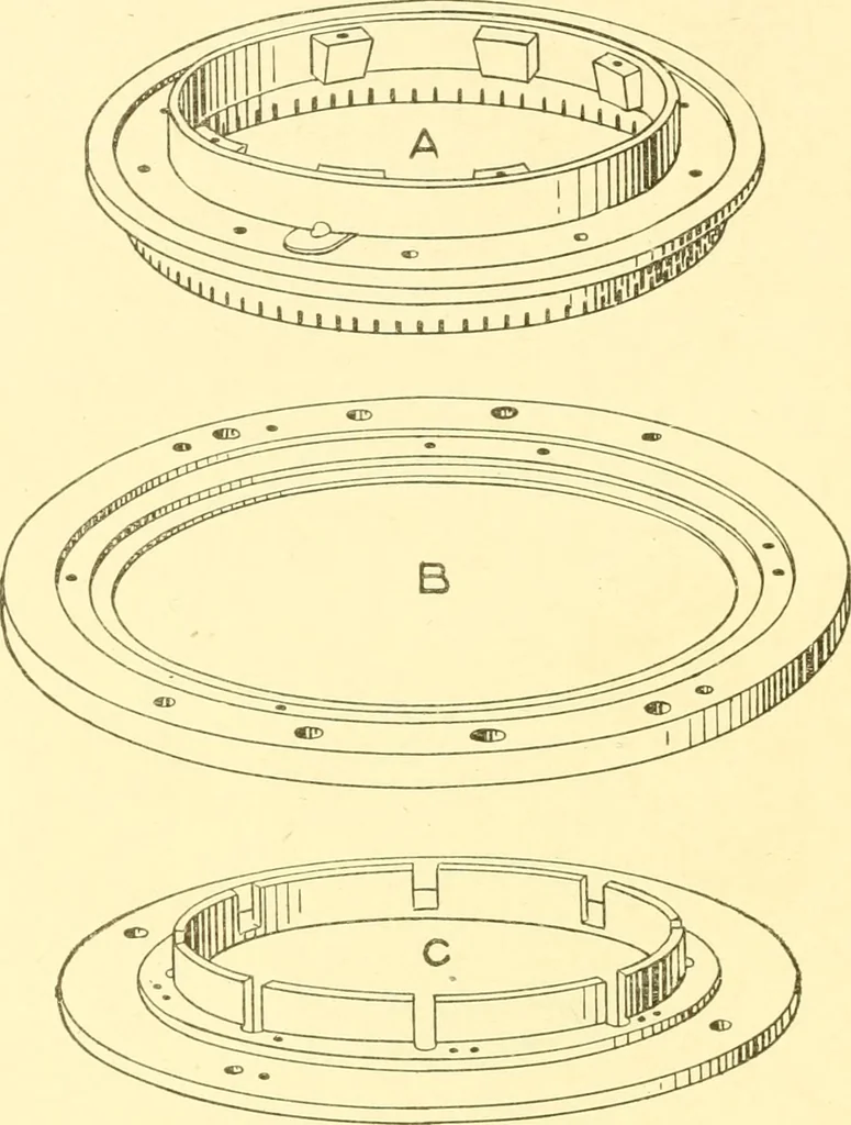 An illustration from Cyclopedia of textile work : a general reference library on cotton, woollen and worsted yarn manufacture, weaving, designing, chemistry and dyeing, finishing, knitting, and allied subjects, 1907, leaf 148