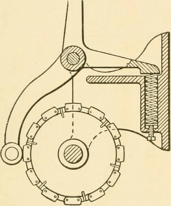 An illustration from Cyclopedia of textile work : a general reference library on cotton, woollen and worsted yarn manufacture, weaving, designing, chemistry and dyeing, finishing, knitting, and allied subjects, 1907, leaf 151