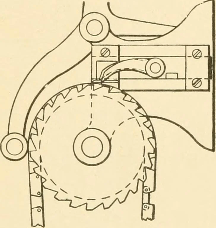 An illustration from Cyclopedia of textile work : a general reference library on cotton, woollen and worsted yarn manufacture, weaving, designing, chemistry and dyeing, finishing, knitting, and allied subjects, 1907, leaf 151