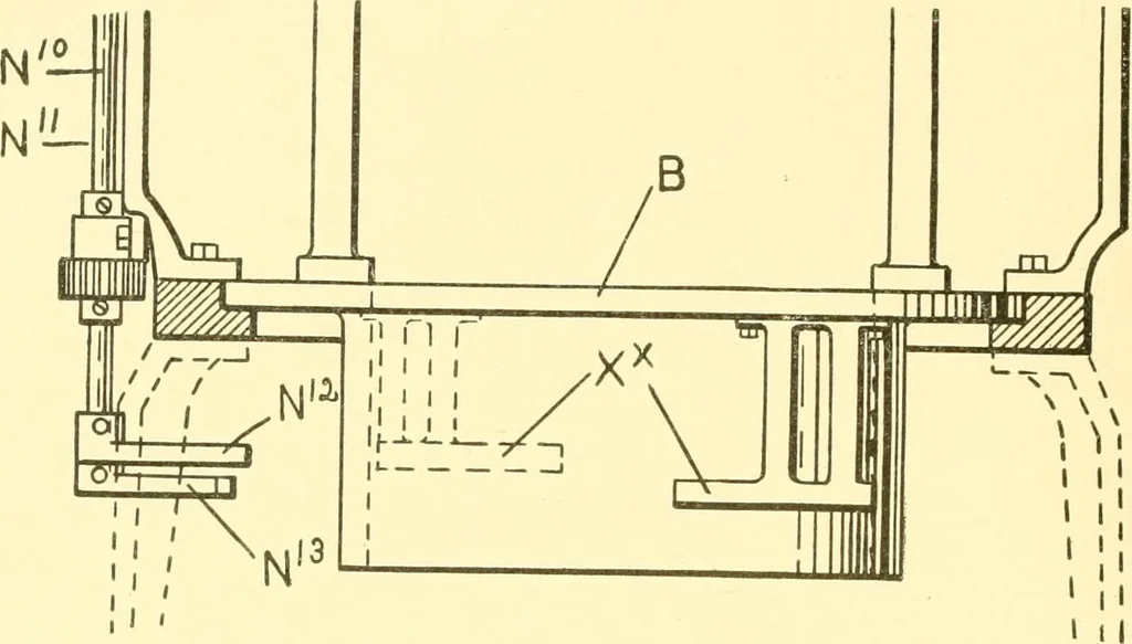 An illustration from Cyclopedia of textile work : a general reference library on cotton, woollen and worsted yarn manufacture, weaving, designing, chemistry and dyeing, finishing, knitting, and allied subjects, 1907, leaf 152