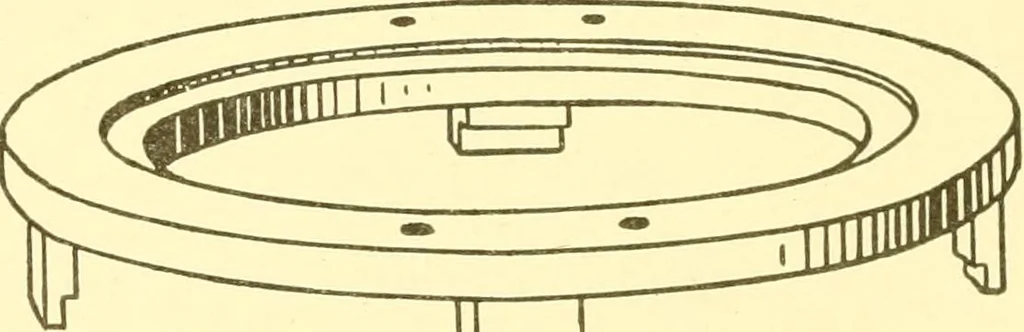 An illustration from Cyclopedia of textile work : a general reference library on cotton, woollen and worsted yarn manufacture, weaving, designing, chemistry and dyeing, finishing, knitting, and allied subjects, 1907, leaf 152