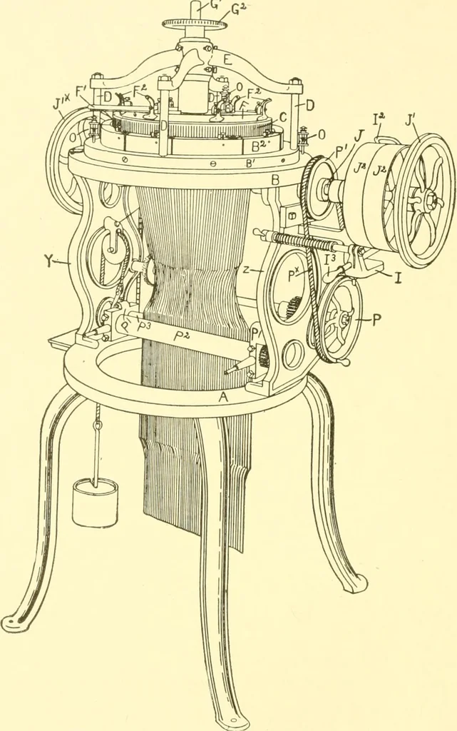 An illustration from Cyclopedia of textile work : a general reference library on cotton, woollen and worsted yarn manufacture, weaving, designing, chemistry and dyeing, finishing, knitting, and allied subjects, 1907, leaf 164