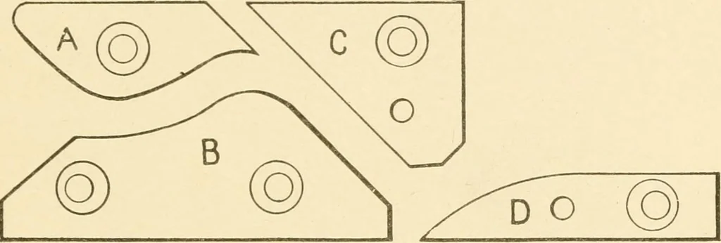 An illustration from Cyclopedia of textile work : a general reference library on cotton, woollen and worsted yarn manufacture, weaving, designing, chemistry and dyeing, finishing, knitting, and allied subjects, 1907, leaf 167