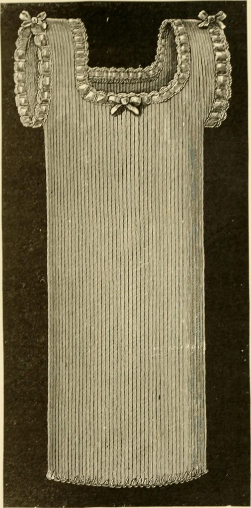 An illustration from Cyclopedia of textile work : a general reference library on cotton, woollen and worsted yarn manufacture, weaving, designing, chemistry and dyeing, finishing, knitting, and allied subjects, 1907, leaf 175