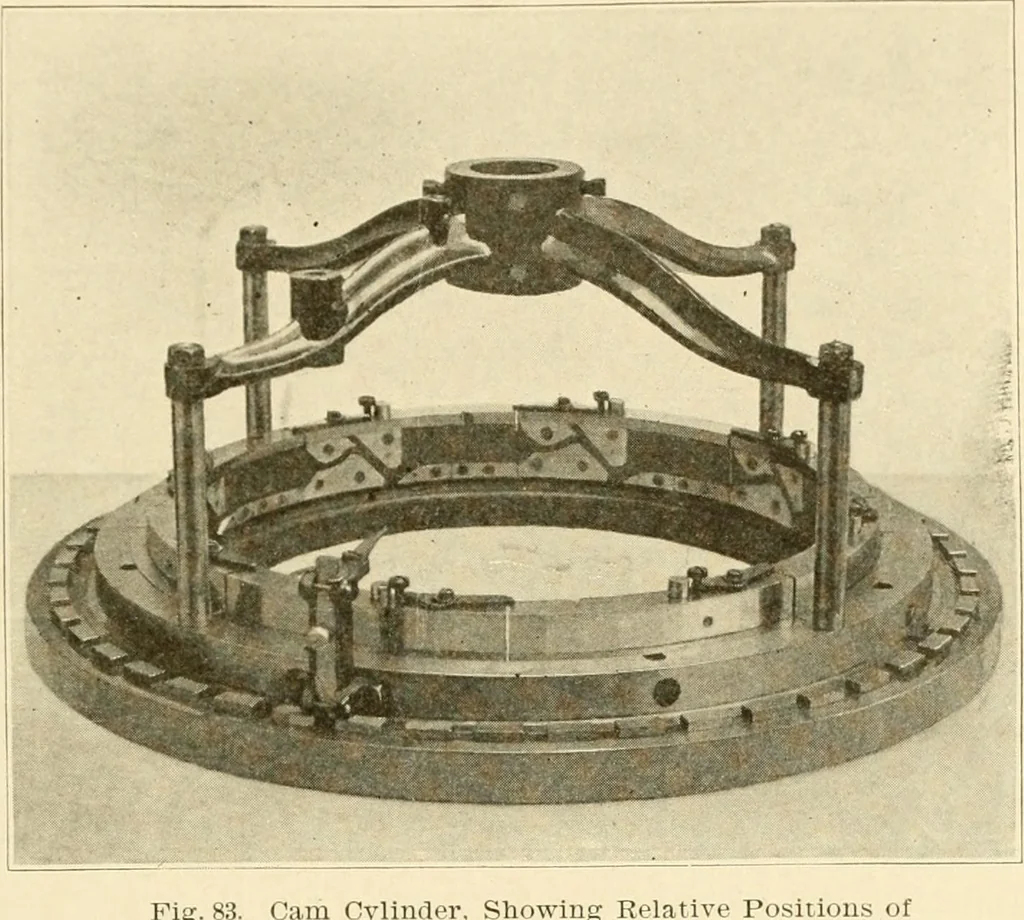 An illustration from Cyclopedia of textile work : a general reference library on cotton, woollen and worsted yarn manufacture, weaving, designing, chemistry and dyeing, finishing, knitting, and allied subjects, 1907, leaf 177