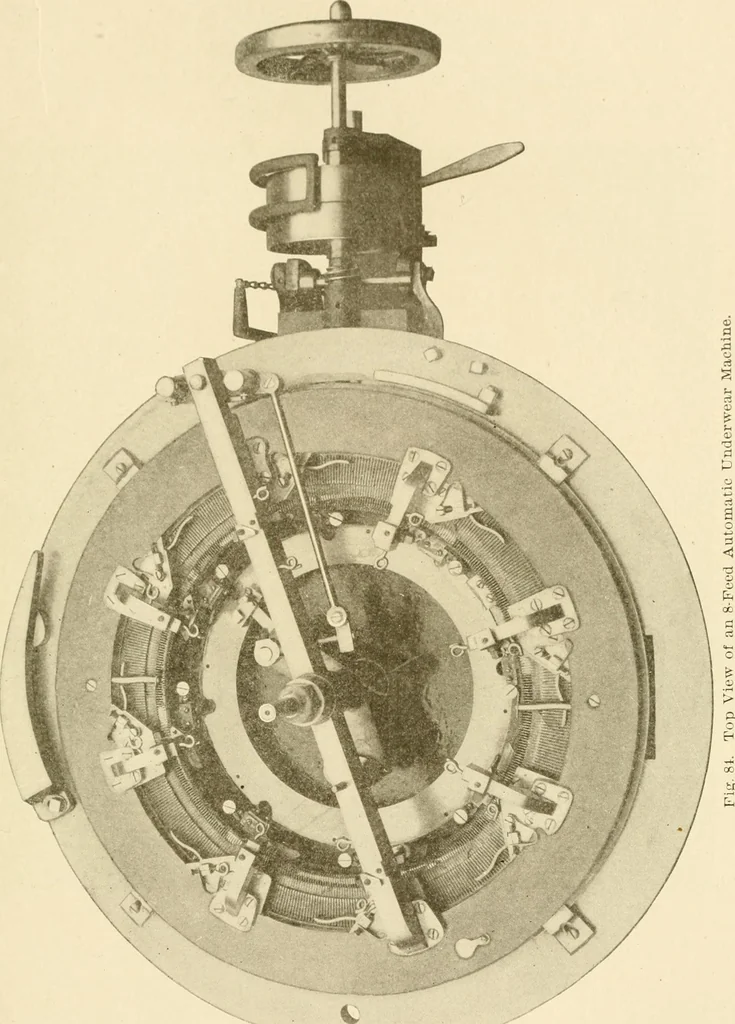 An illustration from Cyclopedia of textile work : a general reference library on cotton, woollen and worsted yarn manufacture, weaving, designing, chemistry and dyeing, finishing, knitting, and allied subjects, 1907, leaf 181
