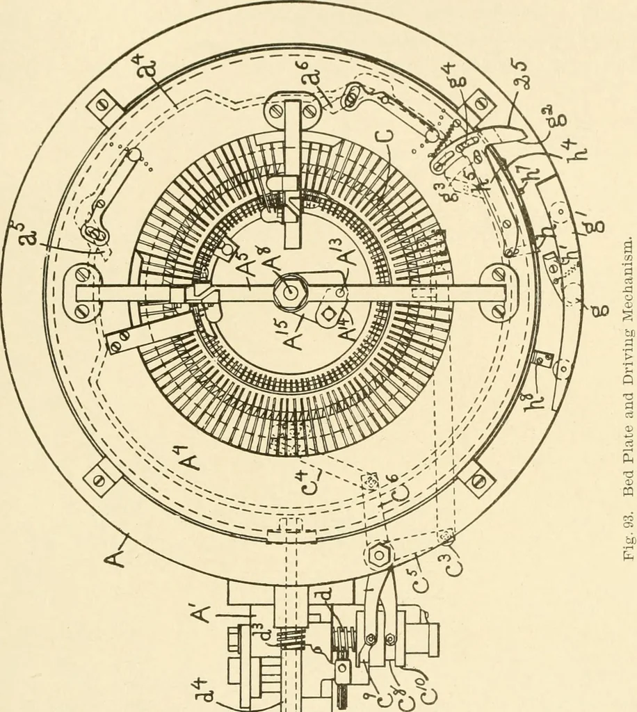 An illustration from Cyclopedia of textile work : a general reference library on cotton, woollen and worsted yarn manufacture, weaving, designing, chemistry and dyeing, finishing, knitting, and allied subjects, 1907, leaf 193
