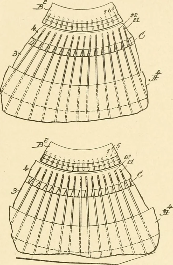 An illustration from Cyclopedia of textile work : a general reference library on cotton, woollen and worsted yarn manufacture, weaving, designing, chemistry and dyeing, finishing, knitting, and allied subjects, 1907, leaf 195