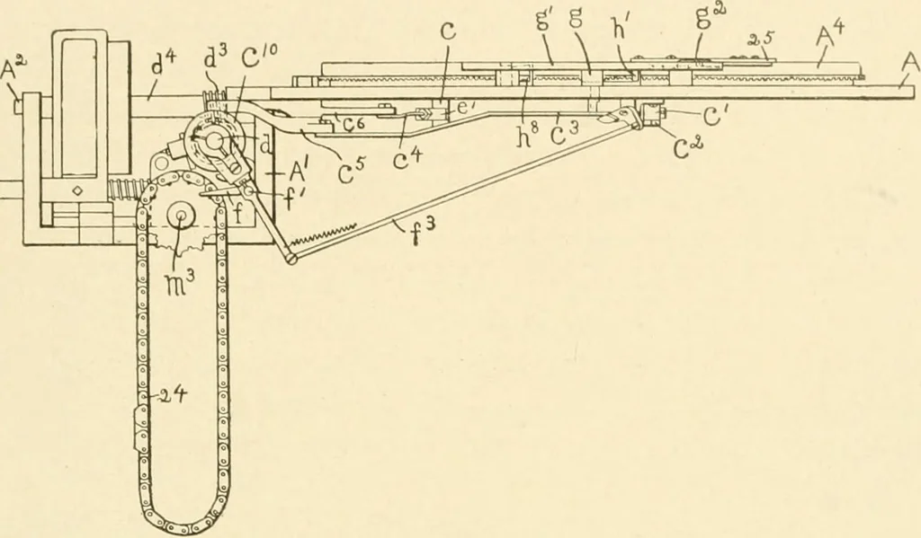 An illustration from Cyclopedia of textile work : a general reference library on cotton, woollen and worsted yarn manufacture, weaving, designing, chemistry and dyeing, finishing, knitting, and allied subjects, 1907, leaf 197