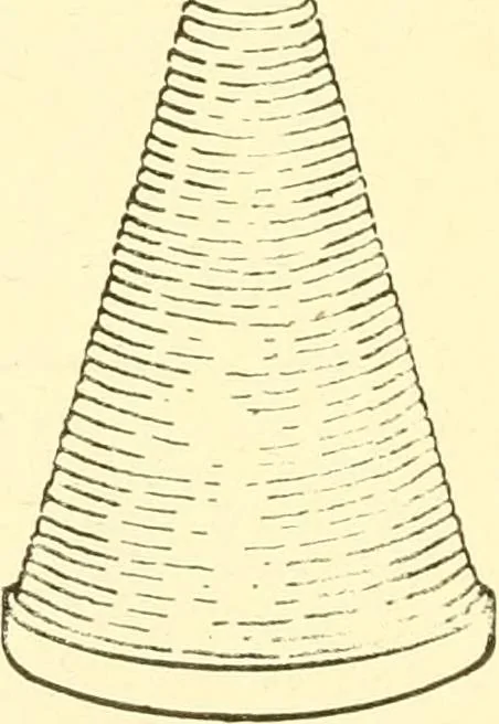 An illustration from Cyclopedia of textile work : a general reference library on cotton, woollen and worsted yarn manufacture, weaving, designing, chemistry and dyeing, finishing, knitting, and allied subjects, 1907, leaf 20