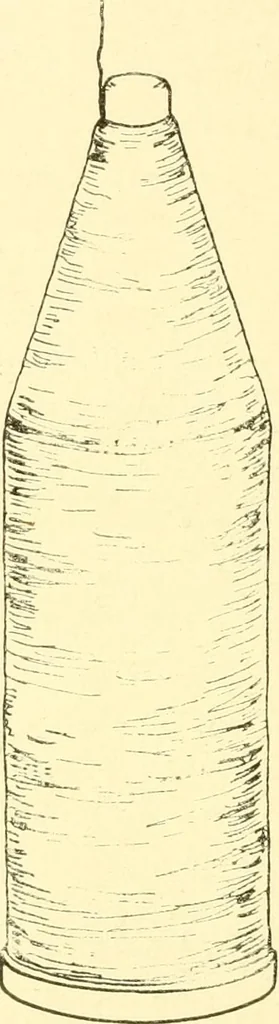 An illustration from Cyclopedia of textile work : a general reference library on cotton, woollen and worsted yarn manufacture, weaving, designing, chemistry and dyeing, finishing, knitting, and allied subjects, 1907, leaf 20