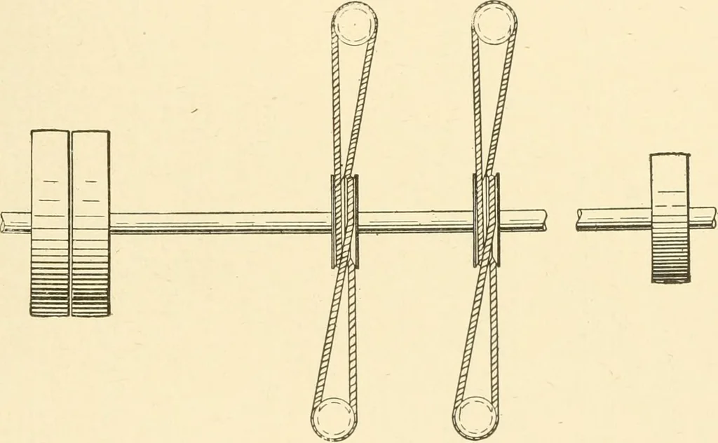 An illustration from Cyclopedia of textile work : a general reference library on cotton, woollen and worsted yarn manufacture, weaving, designing, chemistry and dyeing, finishing, knitting, and allied subjects, 1907, leaf 21