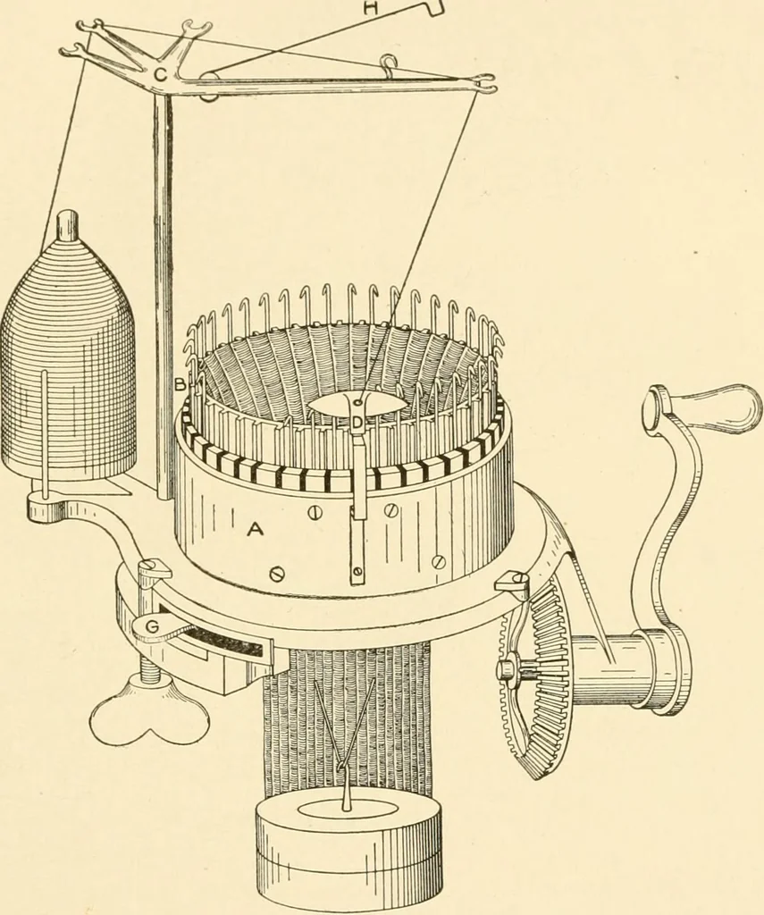An illustration from Cyclopedia of textile work : a general reference library on cotton, woollen and worsted yarn manufacture, weaving, designing, chemistry and dyeing, finishing, knitting, and allied subjects, 1907, leaf 233