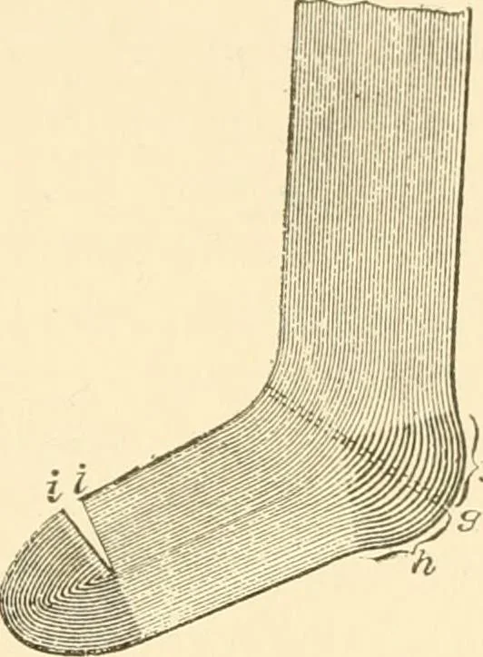 An illustration from Cyclopedia of textile work : a general reference library on cotton, woollen and worsted yarn manufacture, weaving, designing, chemistry and dyeing, finishing, knitting, and allied subjects, 1907, leaf 251