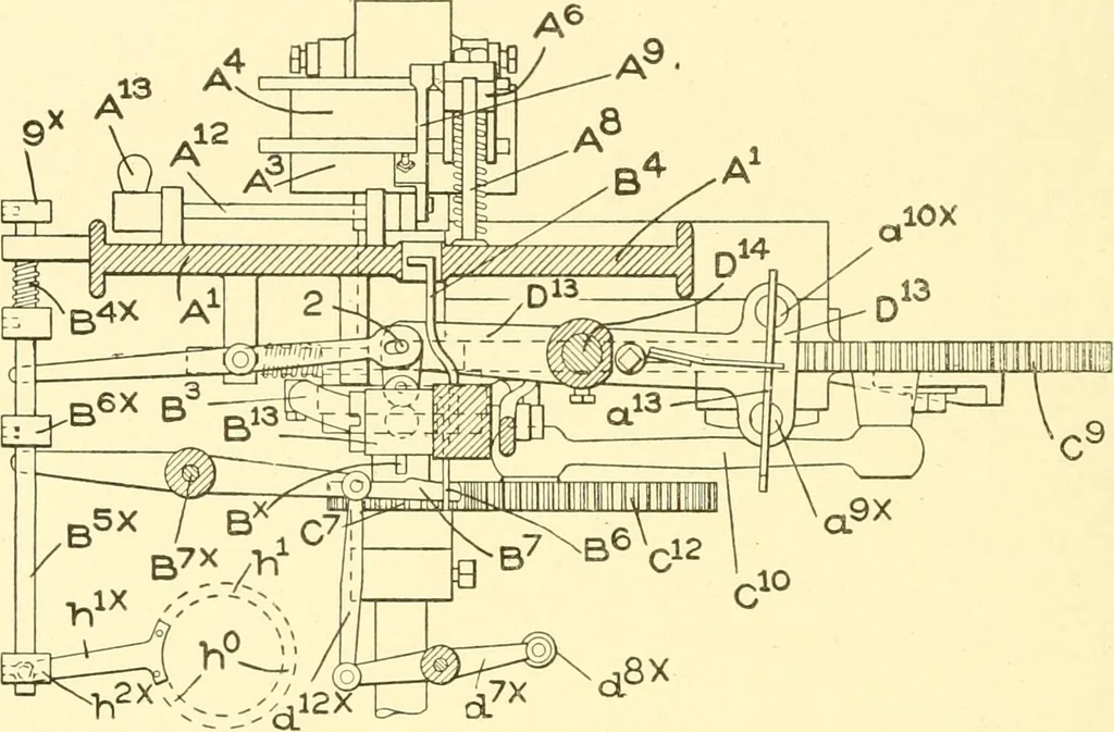 An illustration from Cyclopedia of textile work : a general reference library on cotton, woollen and worsted yarn manufacture, weaving, designing, chemistry and dyeing, finishing, knitting, and allied subjects, 1907, leaf 268