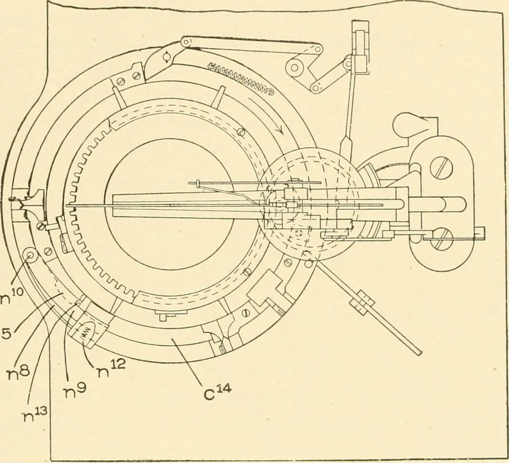 An illustration from Cyclopedia of textile work : a general reference library on cotton, woollen and worsted yarn manufacture, weaving, designing, chemistry and dyeing, finishing, knitting, and allied subjects, 1907, leaf 273