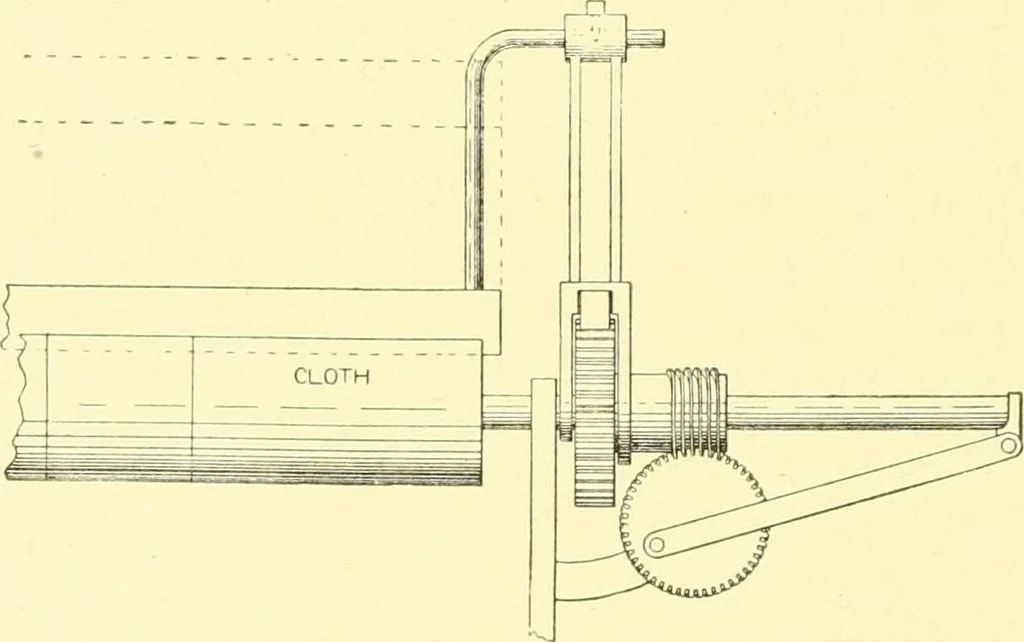 An illustration from Cyclopedia of textile work : a general reference library on cotton, woollen and worsted yarn manufacture, weaving, designing, chemistry and dyeing, finishing, knitting, and allied subjects, 1907, leaf 28