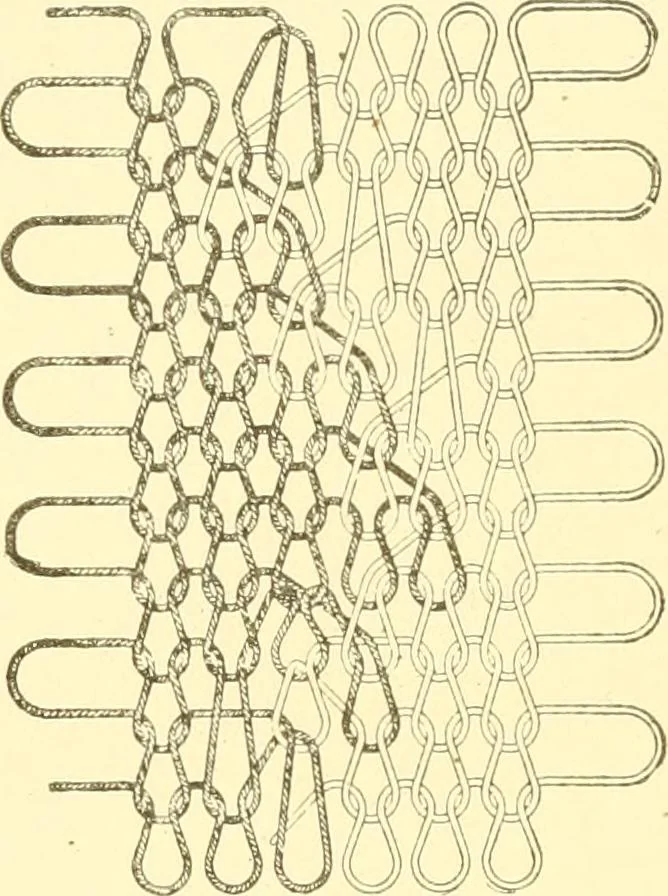 An illustration from Cyclopedia of textile work : a general reference library on cotton, woollen and worsted yarn manufacture, weaving, designing, chemistry and dyeing, finishing, knitting, and allied subjects, 1907, leaf 302
