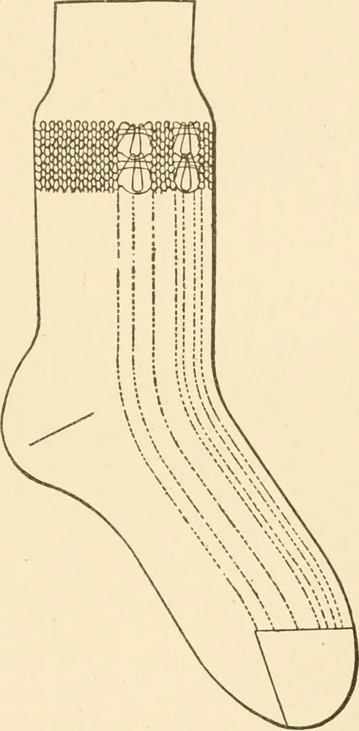 An illustration from Cyclopedia of textile work : a general reference library on cotton, woollen and worsted yarn manufacture, weaving, designing, chemistry and dyeing, finishing, knitting, and allied subjects, 1907, leaf 305