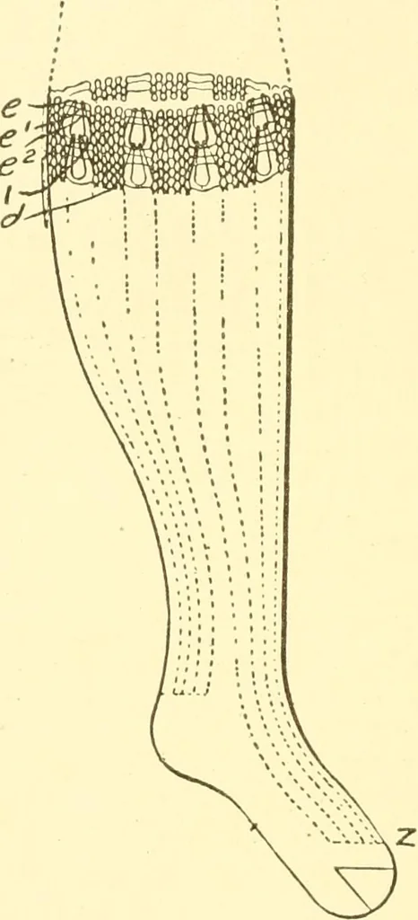 An illustration from Cyclopedia of textile work : a general reference library on cotton, woollen and worsted yarn manufacture, weaving, designing, chemistry and dyeing, finishing, knitting, and allied subjects, 1907, leaf 306
