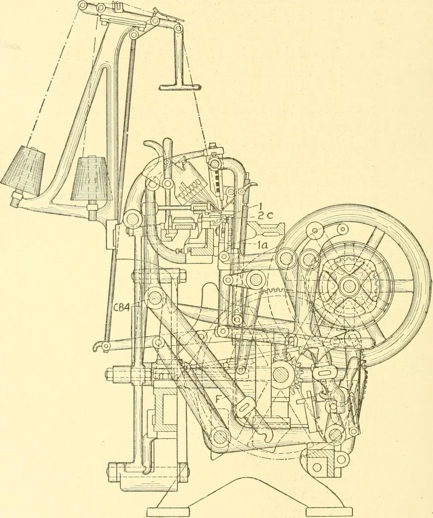 An illustration from Cyclopedia of textile work : a general reference library on cotton, woollen and worsted yarn manufacture, weaving, designing, chemistry and dyeing, finishing, knitting, and allied subjects, 1907, leaf 312