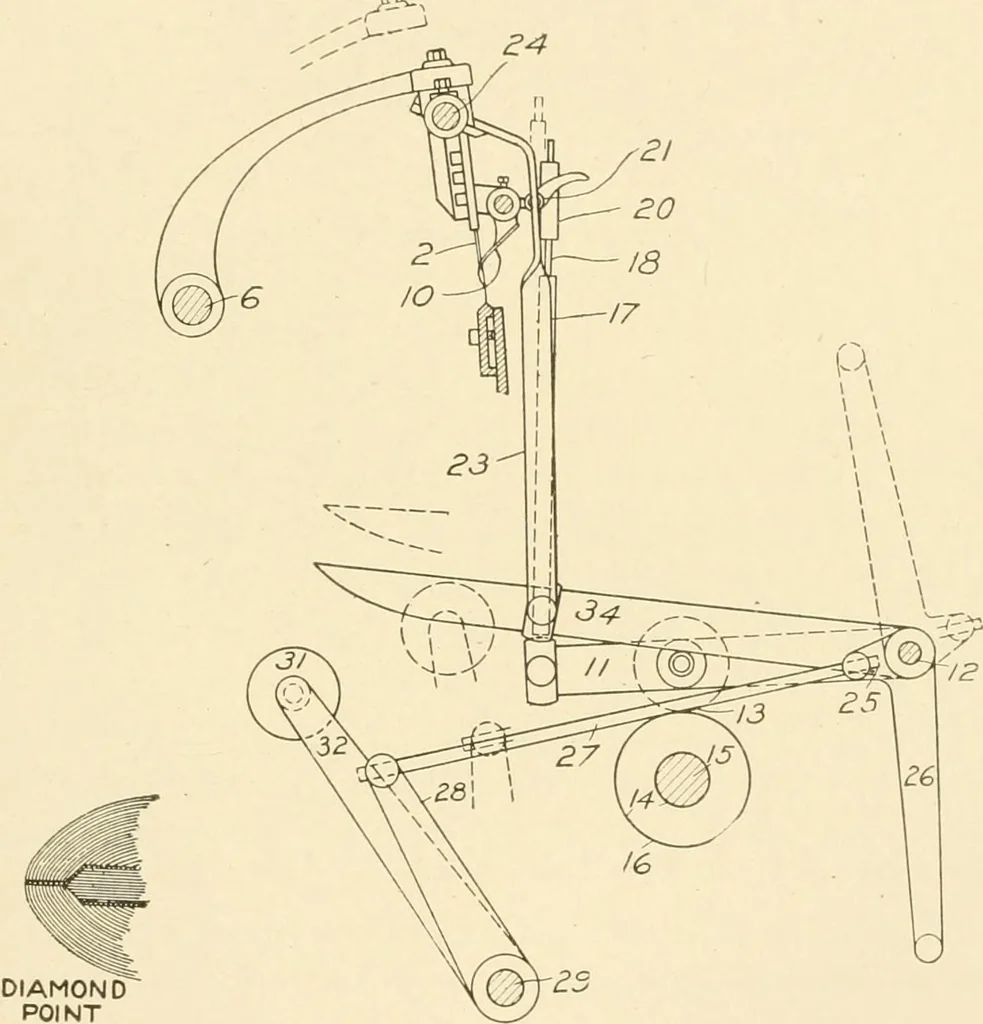 An illustration from Cyclopedia of textile work : a general reference library on cotton, woollen and worsted yarn manufacture, weaving, designing, chemistry and dyeing, finishing, knitting, and allied subjects, 1907, leaf 317
