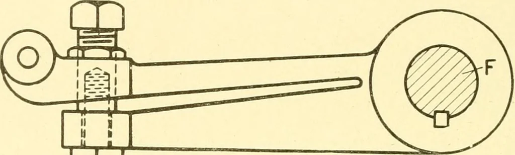 An illustration from Cyclopedia of textile work : a general reference library on cotton, woollen and worsted yarn manufacture, weaving, designing, chemistry and dyeing, finishing, knitting, and allied subjects, 1907, leaf 318