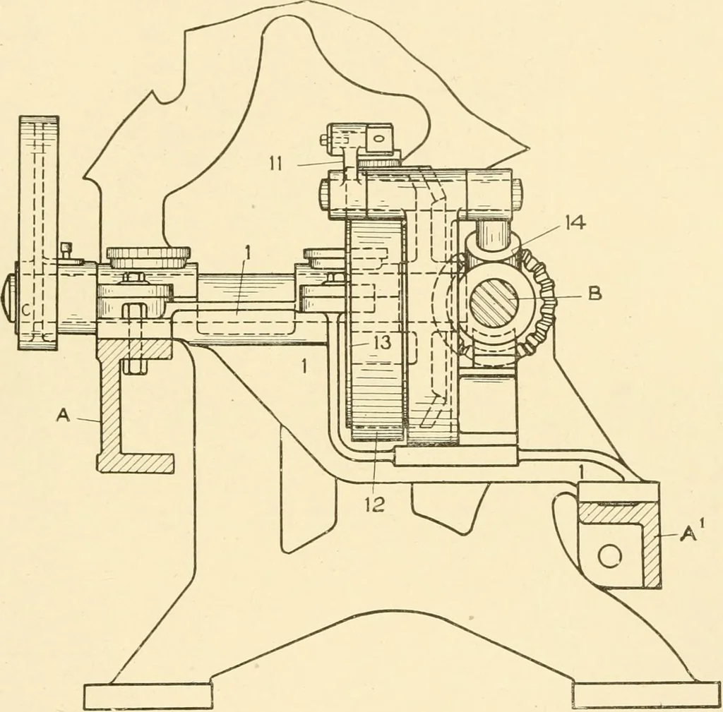 An illustration from Cyclopedia of textile work : a general reference library on cotton, woollen and worsted yarn manufacture, weaving, designing, chemistry and dyeing, finishing, knitting, and allied subjects, 1907, leaf 319