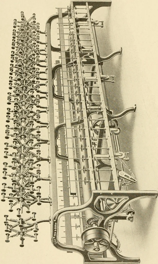 An illustration from Cyclopedia of textile work : a general reference library on cotton, woollen and worsted yarn manufacture, weaving, designing, chemistry and dyeing, finishing, knitting, and allied subjects, 1907, leaf 33