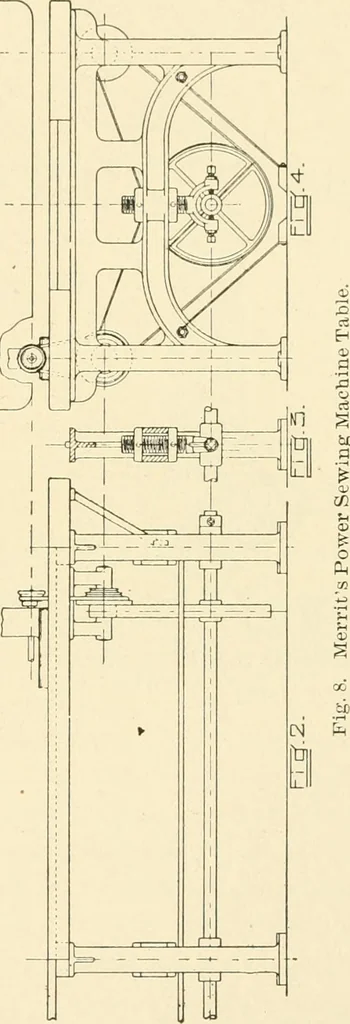 An illustration from Cyclopedia of textile work : a general reference library on cotton, woollen and worsted yarn manufacture, weaving, designing, chemistry and dyeing, finishing, knitting, and allied subjects, 1907, leaf 345