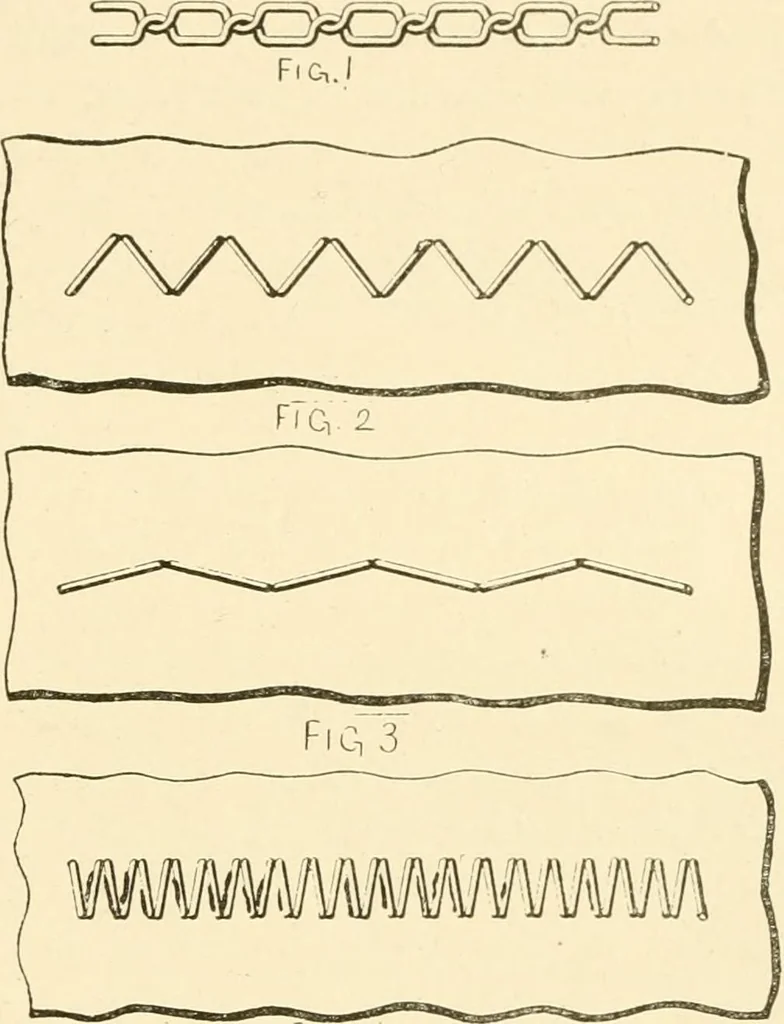 An illustration from Cyclopedia of textile work : a general reference library on cotton, woollen and worsted yarn manufacture, weaving, designing, chemistry and dyeing, finishing, knitting, and allied subjects, 1907, leaf 353
